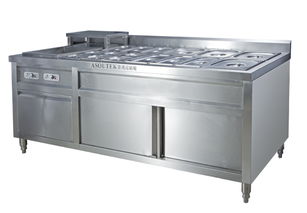 商用炒菜機(jī)與鉅兆電磁爐 餐飲業(yè)的效率革命