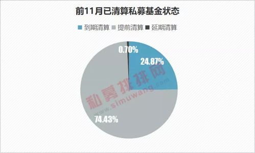 2417只基金遭清算，凈值跌破1毛，私募產(chǎn)品風(fēng)險(xiǎn)集中暴露
